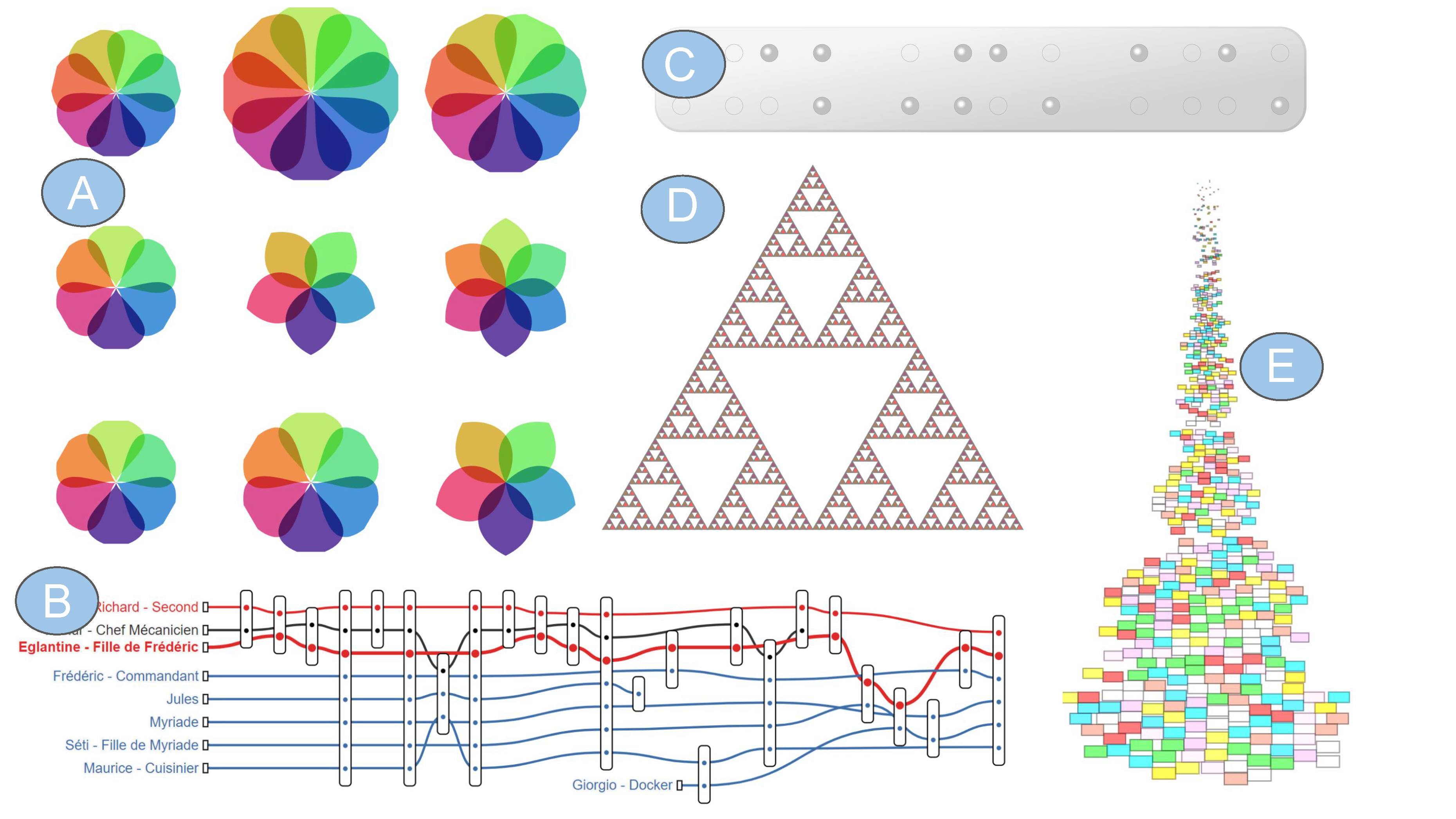 collage of bespoke visualization designs